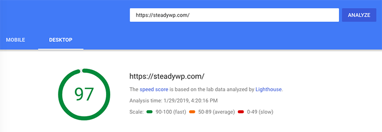 Google Page Speed Insights test results