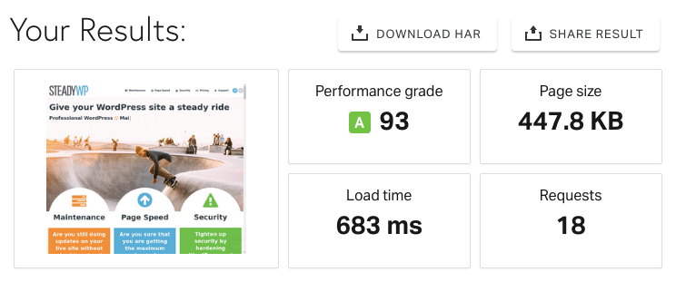 Pingdom page speed performance rating